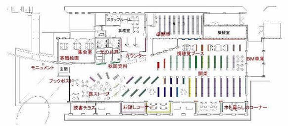 図書館見取り図