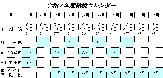 令和7年度納税カレンダー