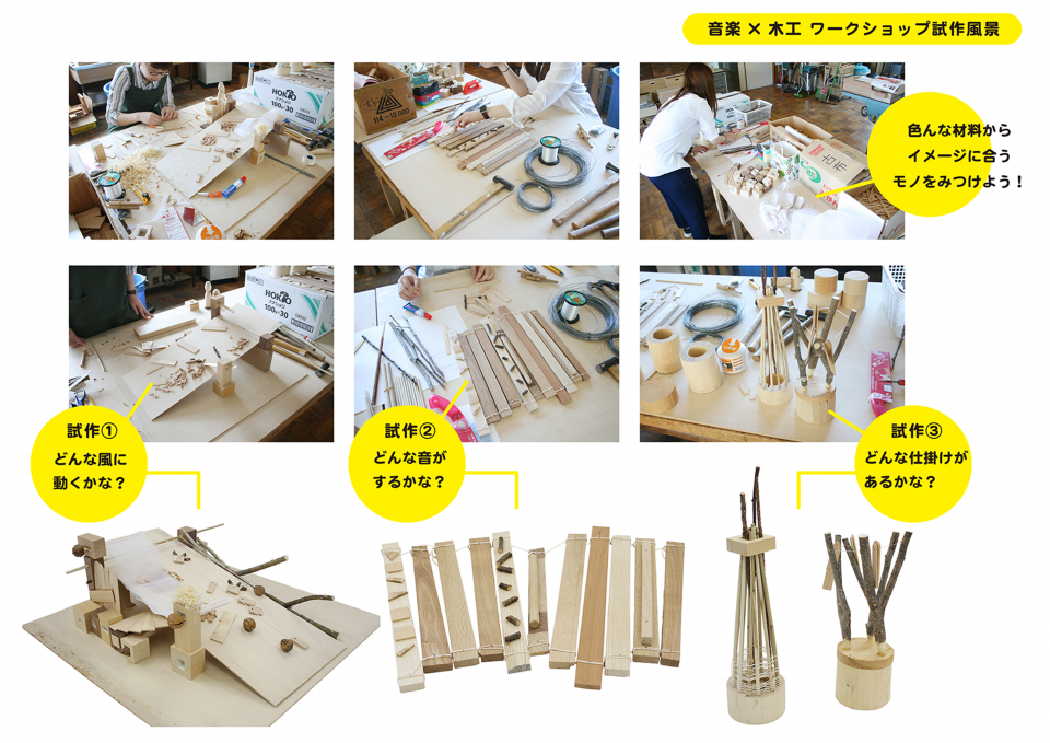 WS試作